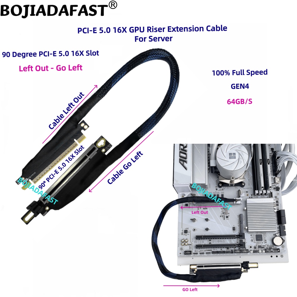 Kabel Ekstensi Riser GPU Kartu - Pcie 5.0 Gpu Riser Cable ulasan dan harga