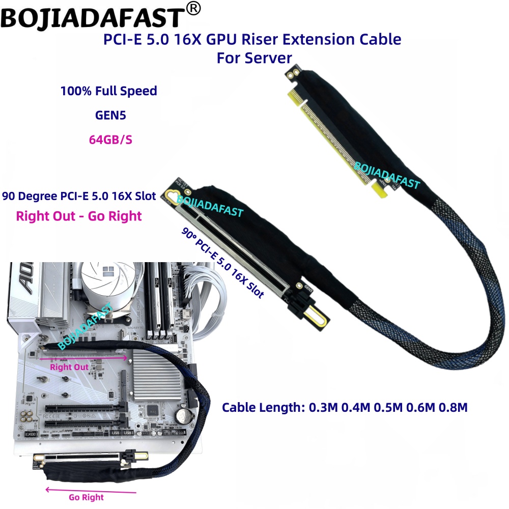 Kabel Ekstensi Riser GPU Kartu - Pcie 5.0 Gpu Riser Cable ulasan dan harga