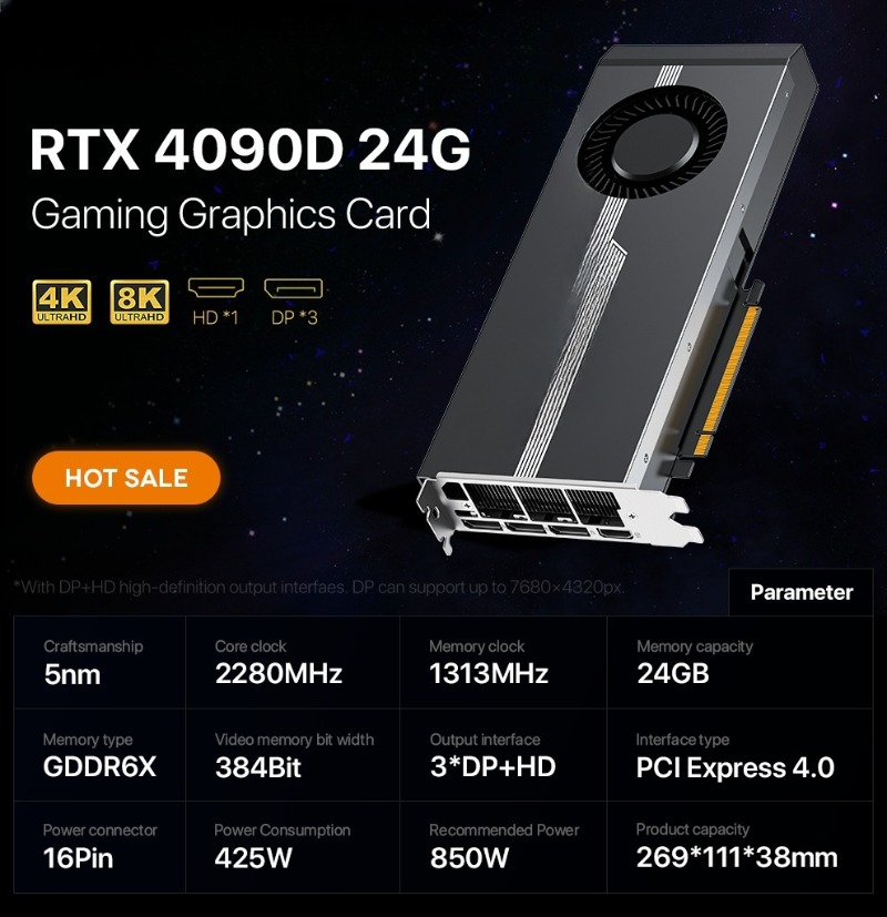 Kartu Grafis 16GB Graphics 409 - Graphics Card 24Gb Gddr6X ulasan dan harga